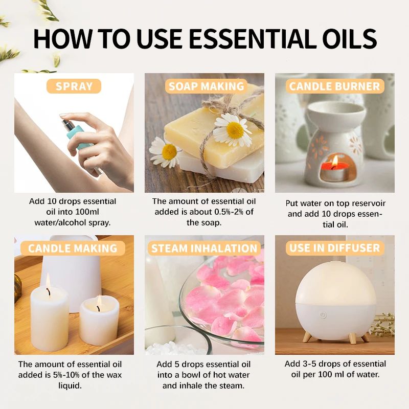 Tropical Mango Pineapple Fragrance Oil For Diffusers Soap And Candles 4