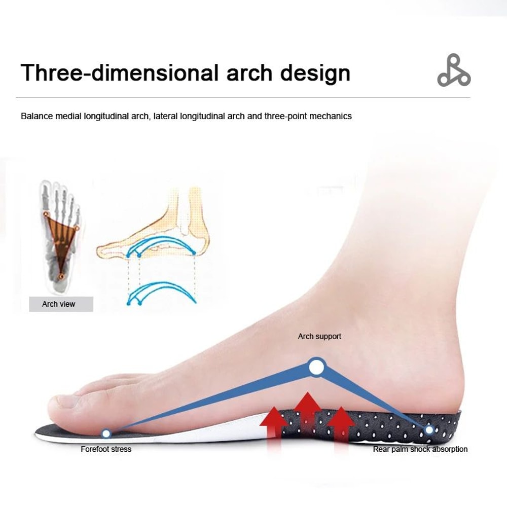 CloudStep Orthopedic Memory Foam Insoles With Arch Support 4