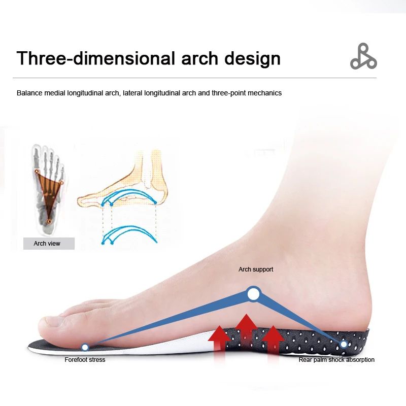 CloudStep Orthopedic Memory Foam Insoles With Arch Support 4