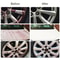 HGKJ Car Iron Remover Wheel Cleaner Spray 5