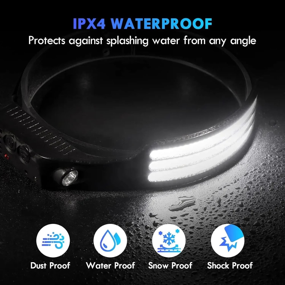COB LED Rechargeable Headlamp With Motion Sensor For Camping Outdoor Work 1