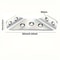 HeavyDuty Stainless Steel Angle Brackets 90 Degree Corner Brace Furniture Connectors 3
