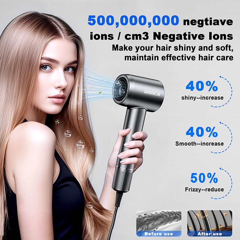 SilkFlow Ionic High Speed Hair Dryer For Fast FrizzFree Styling 1