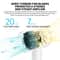 Xiaomi H300 Ionic Hair Dryer Fast Drying Negative Ion Hair Care For Smooth FrizzFree Styling 2