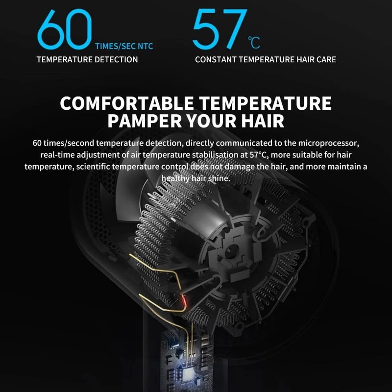 Xiaomi H300 Ionic Hair Dryer Fast Drying Negative Ion Hair Care For Smooth FrizzFree Styling 3
