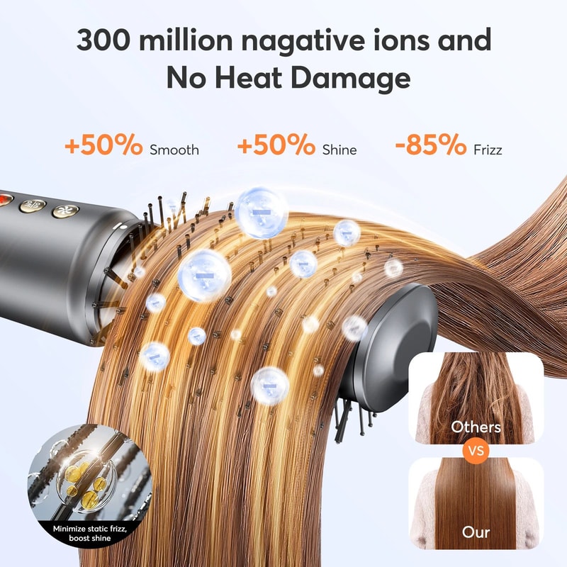 AeroStyle 5in1 HighSpeed Hair Styler Ionic Air Wrap Dryer 4