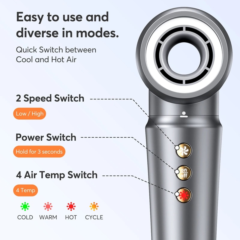 AeroStyle 5in1 HighSpeed Hair Styler Ionic Air Wrap Dryer 5