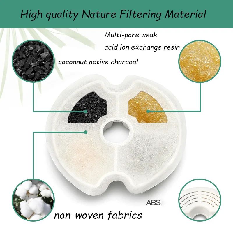 FreshFlow Carbon Cat Fountain Filters 4 Pack 2