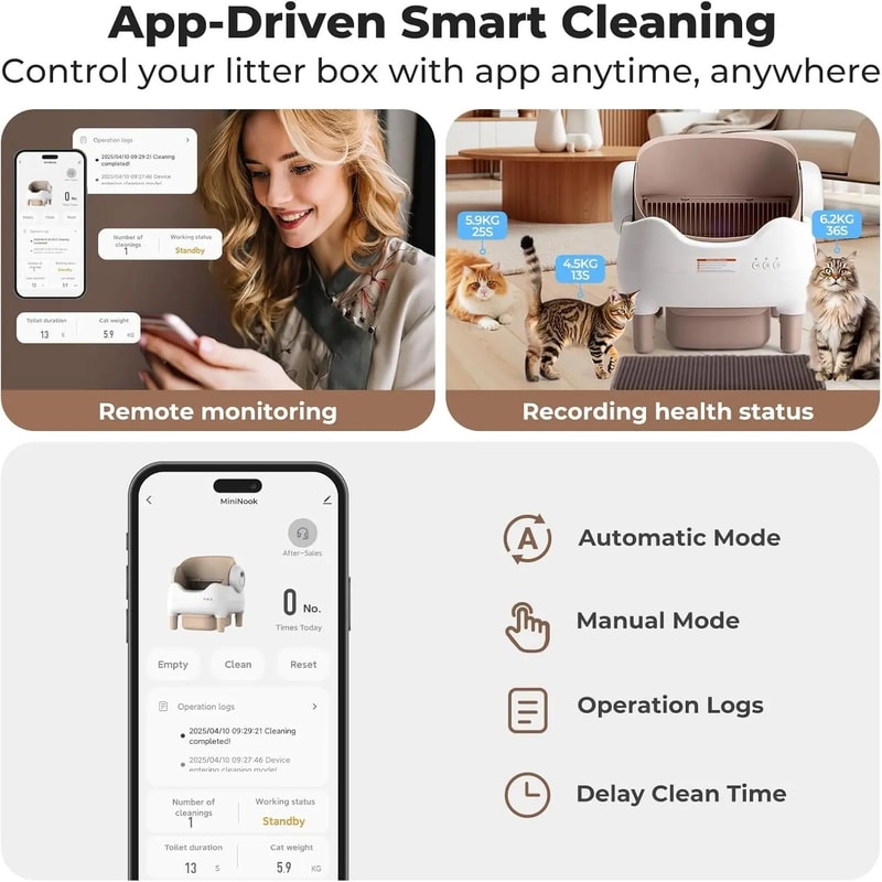 VOFORD Smart SelfCleaning Cat Litter Box XL With App Control For MultiCat Homes 4