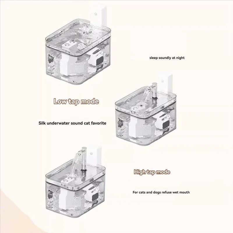 FreshFlow 15L Automatic Cat Water Fountain USB Pet Dispenser 3