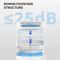 PETKIT EverSweet Solo SE Cat Water Fountain With Smart LED UltraQuiet Filter System 2