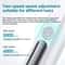 GentleGlide Dog Paw Trimmer And Pet Hair Trimmer 1