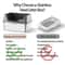 XL Stainless Steel Cat Litter Box With Lid And High Sides 2