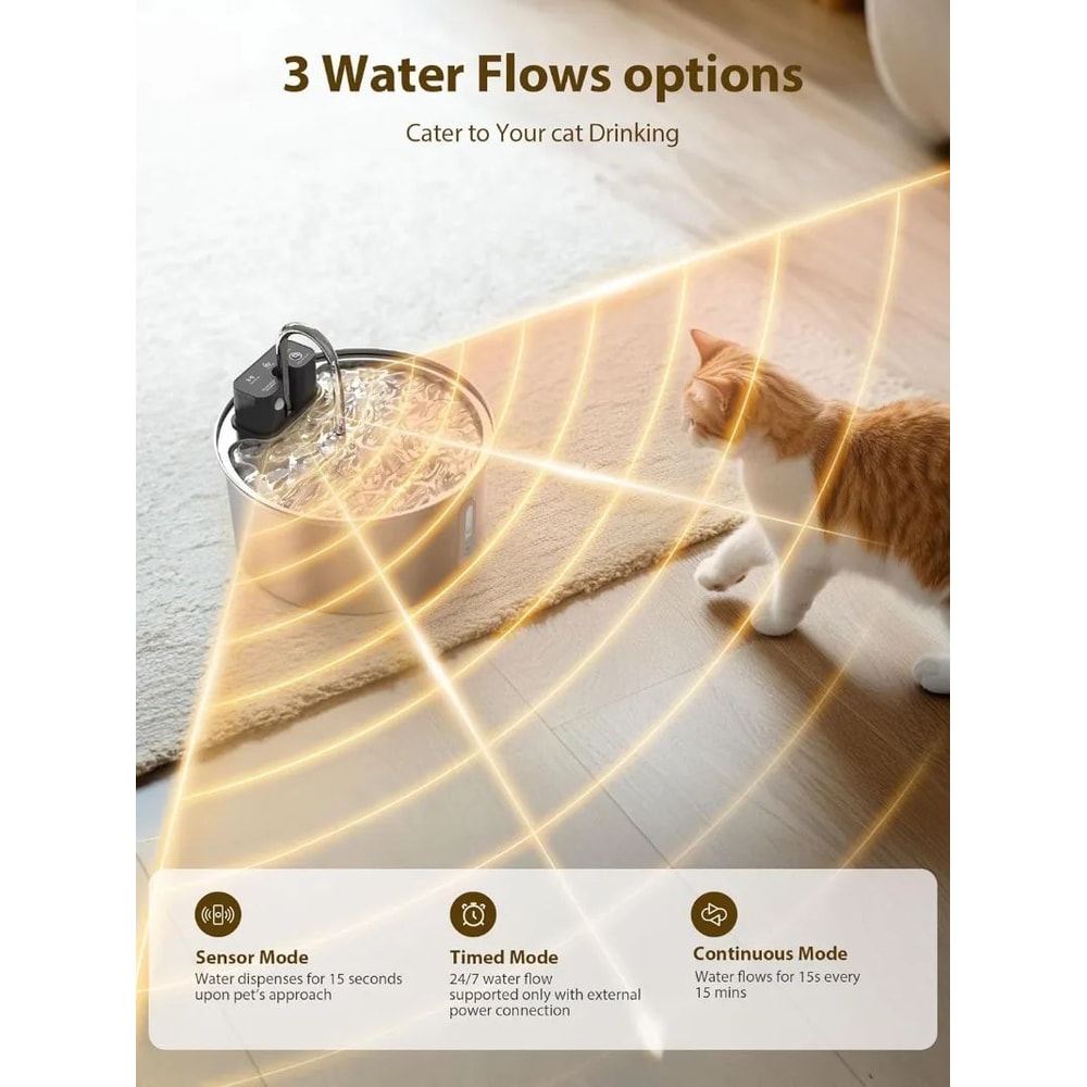 VOFORD 32L Wireless Stainless Steel Cat Water Fountain 1