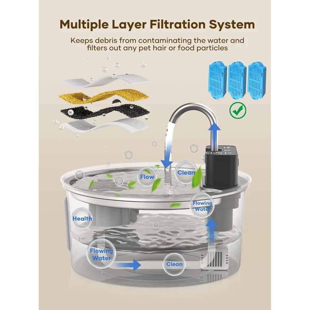 VOFORD 32L Wireless Stainless Steel Cat Water Fountain 2
