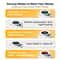 Smart 2in1 Interactive Cat Toy With Automatic Feather Ball 2