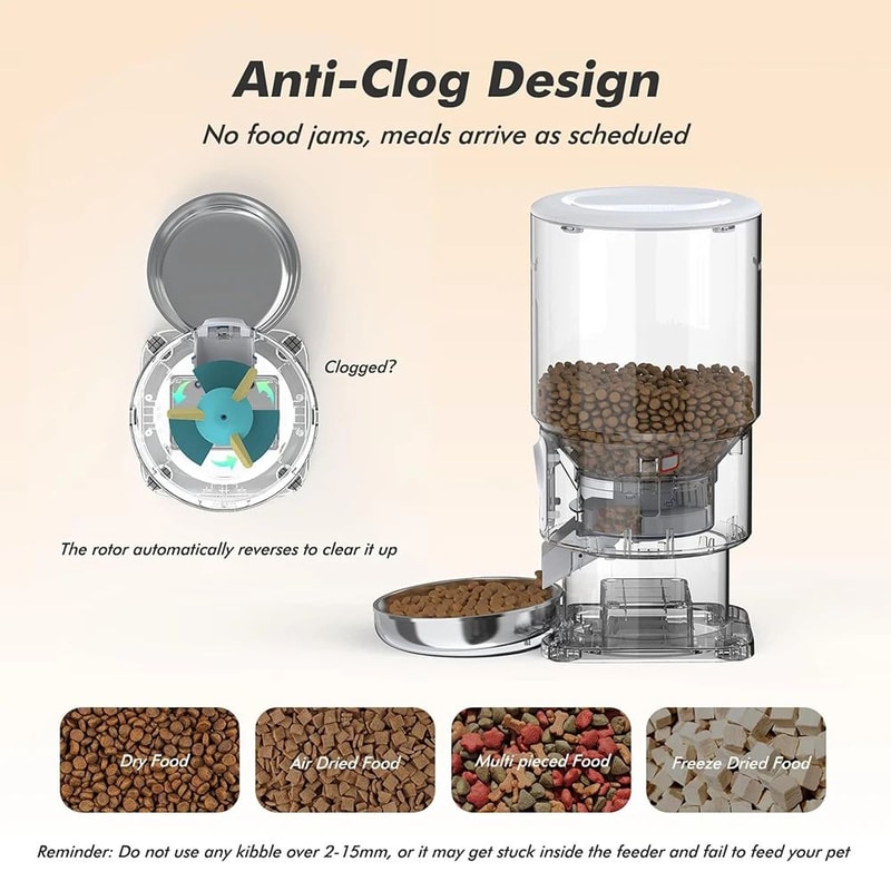 SmartView 5L Automatic Cat Feeder With HD Camera WiFi App Control 3