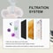 8 Pack Cat Fountain Filters For Fresher Pet Water 4