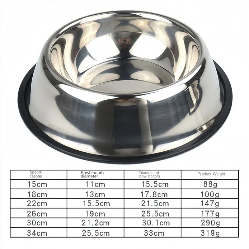 Durable Stainless Steel Pet Bowl For Dogs And Cats 5