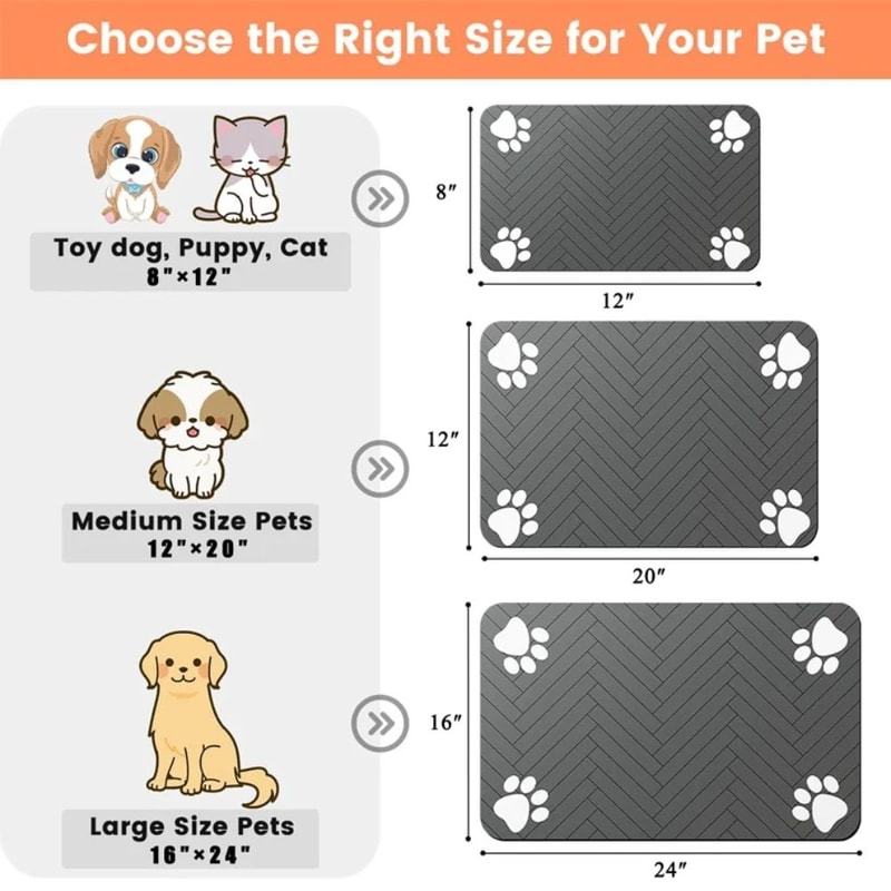 QuickDry Pet Feeding Mat For Dogs And Cats Absorbent Waterproof Bowl Placemat 1