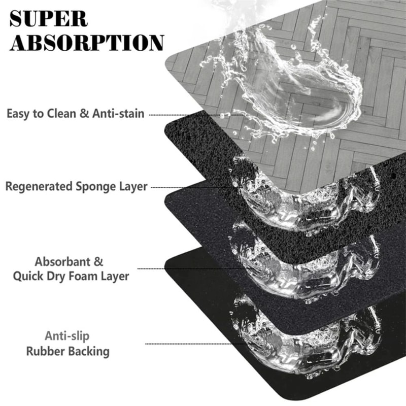 QuickDry Pet Feeding Mat For Dogs And Cats Absorbent Waterproof Bowl Placemat 5