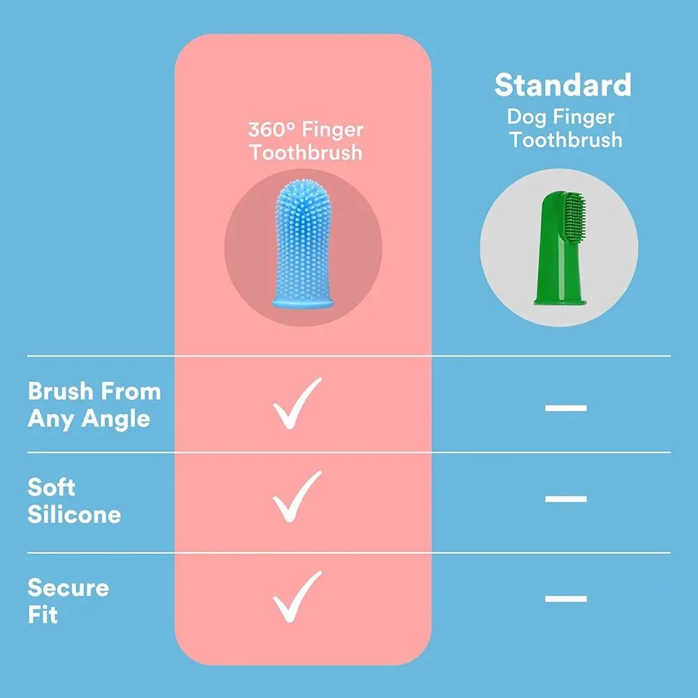 360 Silicone Pet Finger Toothbrush For Dogs Cats Dental Care 4