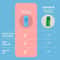 360 Silicone Pet Finger Toothbrush For Dogs Cats Dental Care 4