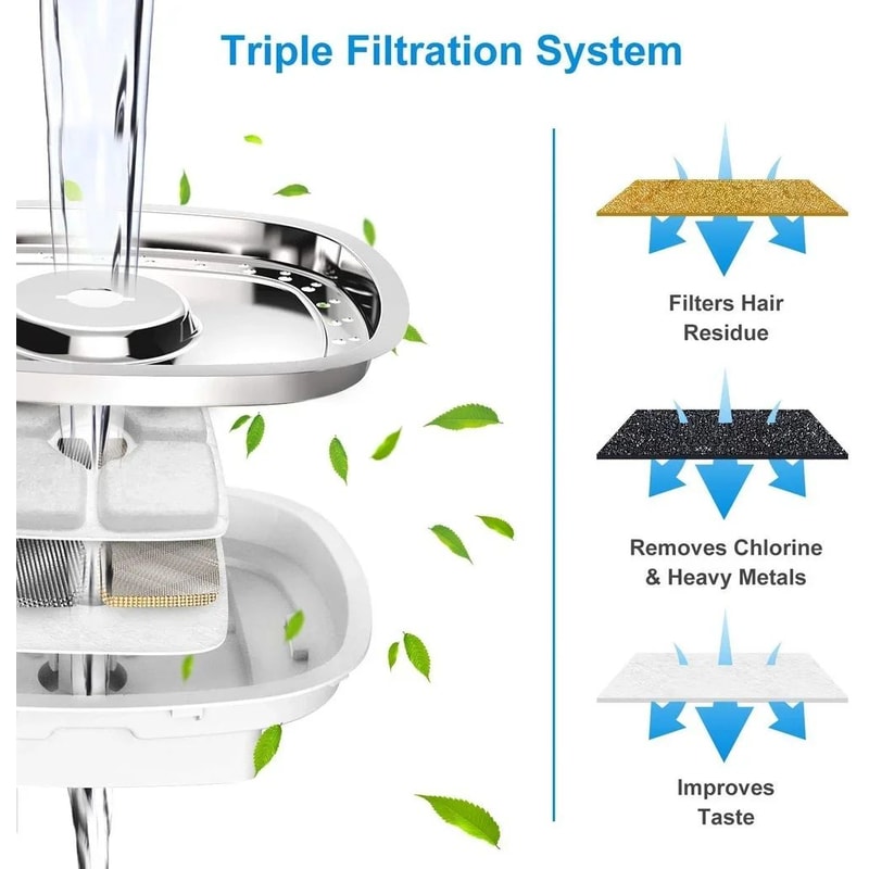 Square Cat Water Fountain Filters With Activated Carbon For Pet Drinking Fountains 3