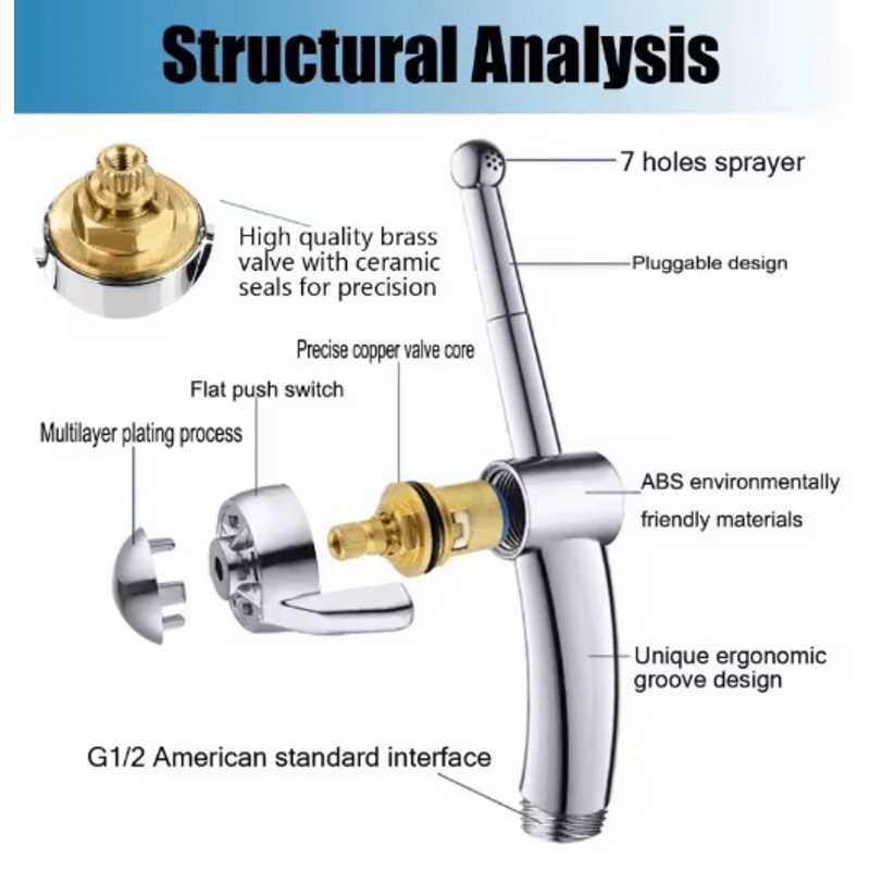 Reusable Anal Cleansing Enema Tool Personal Hygiene Washer For Men 7
