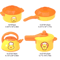 Childrens Play Kitchen Set With Induction Cooker Complete Pretend Cooking Toy For Girls 4
