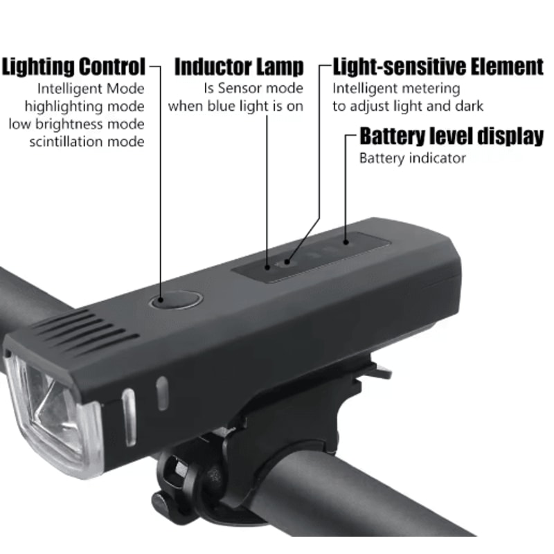 1000LM USB Rechargeable Bicycle Light Set High Brightness LED Front Headlight Rear Safety Lamp 2