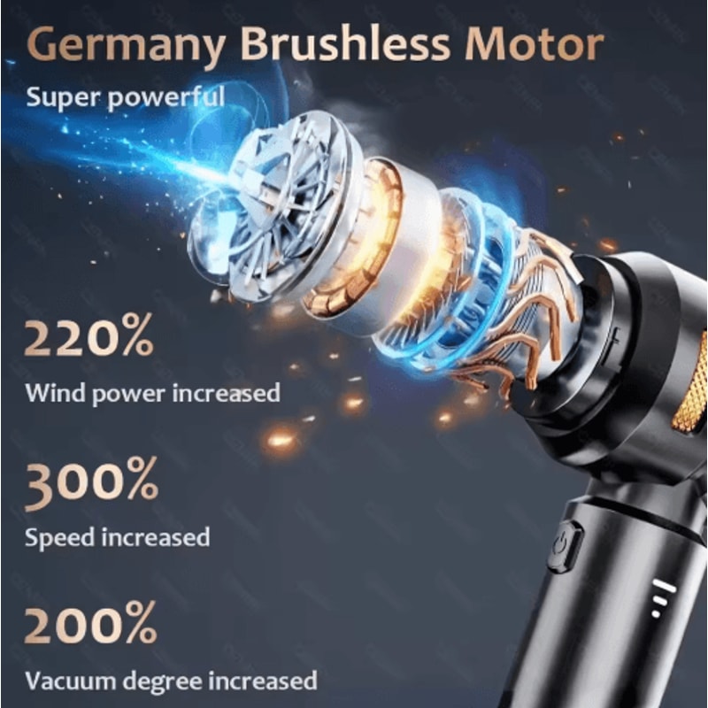 CENRR 998000PA Car Vacuum Cleaner Wireless Handheld Powerful Portable Cleaner 11