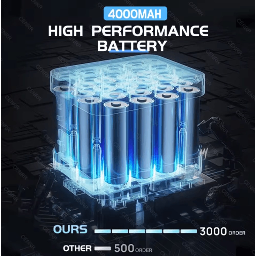 CENRR 9998000PA Car Vacuum Cleaner Powerful Wireless Portable Cleaner With Air Blower 7