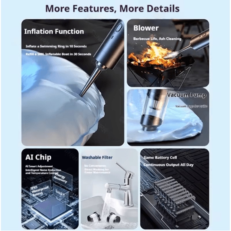 CENRR 9998000PA Car Vacuum Cleaner Powerful Wireless Portable Cleaner With Air Blower 8