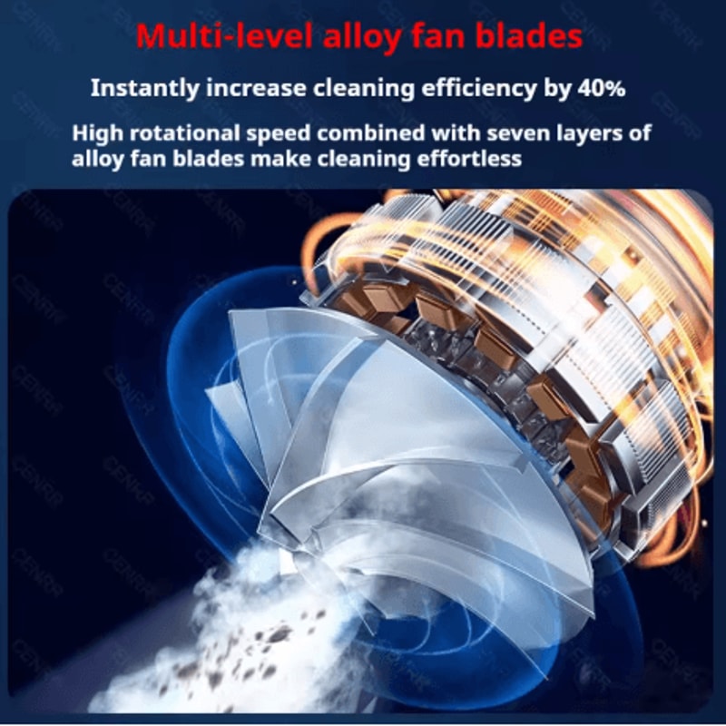 CENRR 2025 New Car Vacuum Cleaner 9998000PA Powerful Wireless Cleaner With Air Blower 10