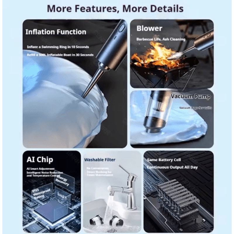 CENRR 2025 New Car Vacuum Cleaner 9998000PA Powerful Wireless Cleaner With Air Blower 8