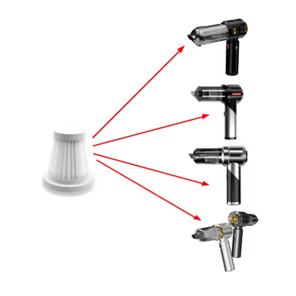 Car Vacuum Cleaner Filter Replacement HEPA Filter For Handheld And Wireless Car Vacuum 1