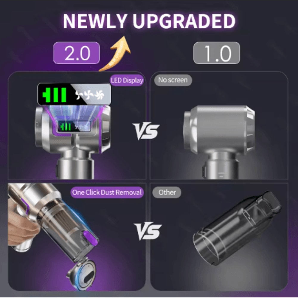 998000PA Car Vacuum Cleaner Portable Handheld Cordless Cleaner With Strong Suction 7