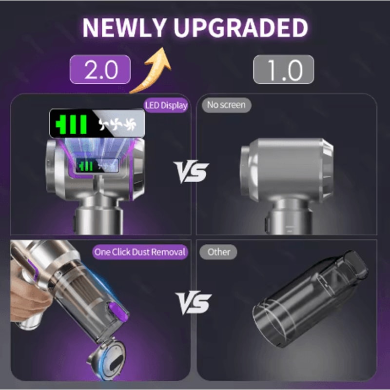 998000PA Car Vacuum Cleaner Portable Handheld Cordless Cleaner With Strong Suction 7