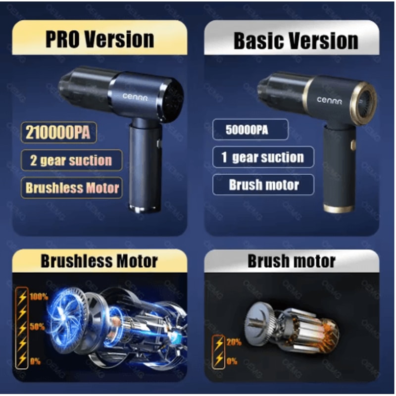 CENRR Car Vacuum Cleaner Strong Suction Powerful Cordless Wireless Cleaner 7