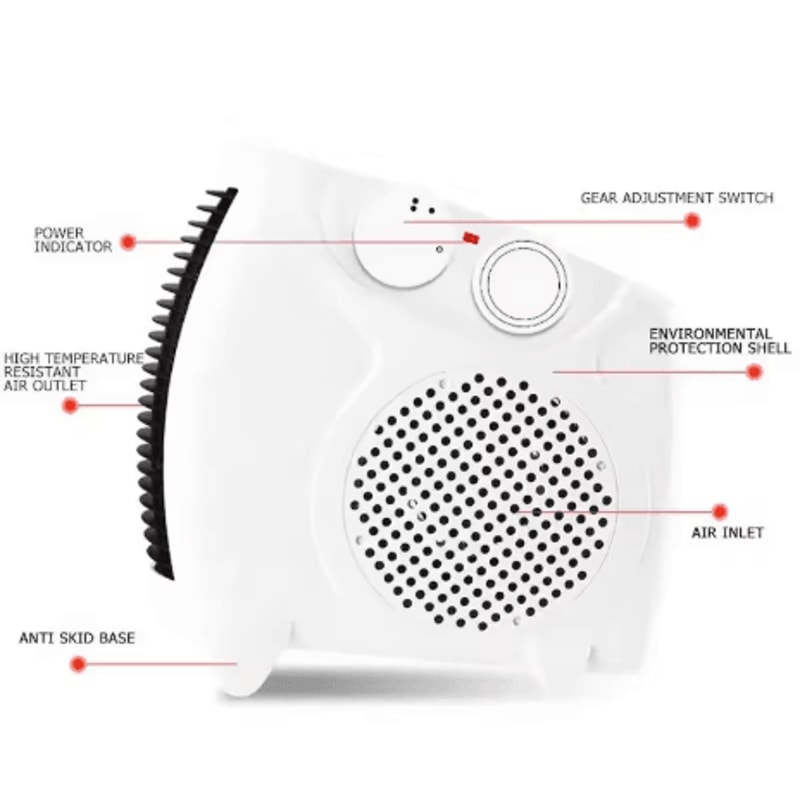 Portable Electric Desktop Heater Low Power Winter Heater For Home And Office 6