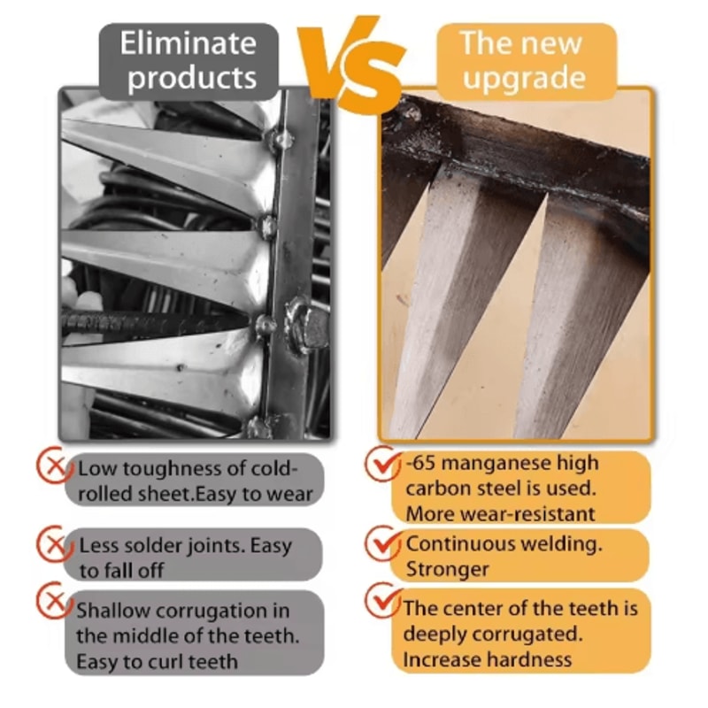 Metal Lawn Scarifier Hand Rake Carbon Steel Weed Eater Rake For Gardening And Weeding Handle Not In 5