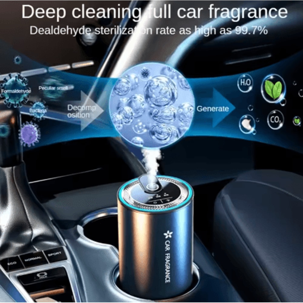 Car Perfume Air Freshener USB Rechargeable Essential Oil Aromatherapy Diffuser 6