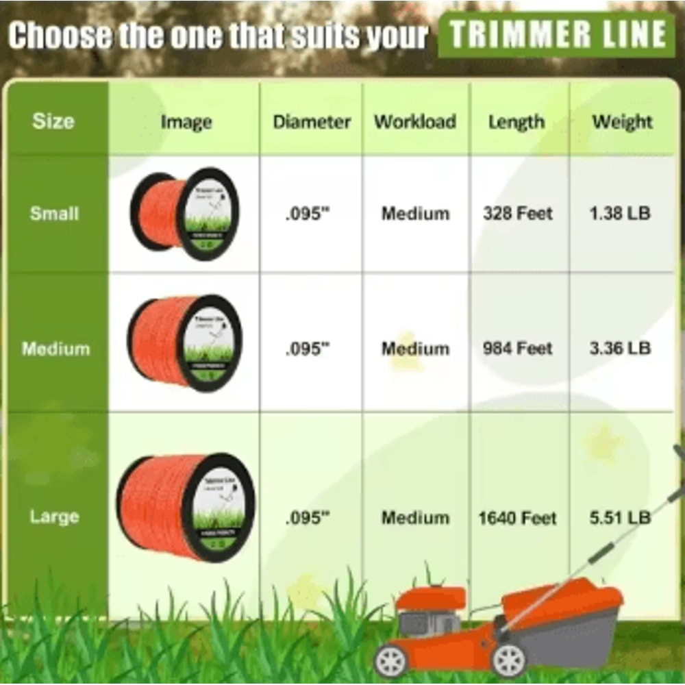 Weed Eater String Trimmer Line 1640 Ft Premium Twisted Trimmer Line 5 Lb Spool 0