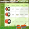 Weed Eater String Trimmer Line 1640 Ft Premium Twisted Trimmer Line 5 Lb Spool 0