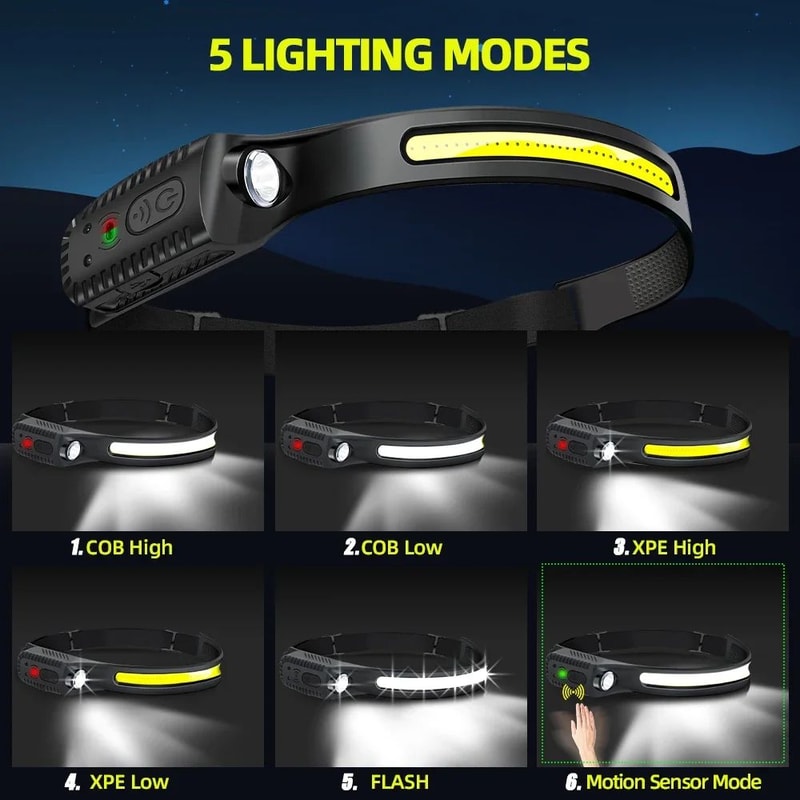 Motion sensor headlamp lighting dark trail
