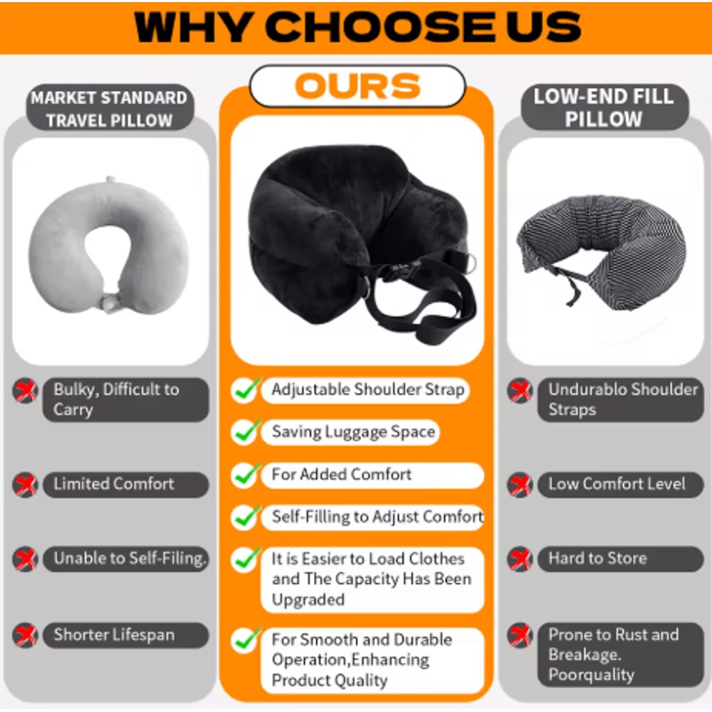 Adjustable U Shaped Travel Neck Pillow Washable Fillable Comfort Pillow For Airplane And Travel 8