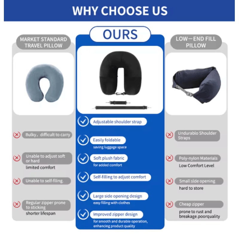 Fillable U Shaped Travel Neck Pillow Velvet Pillowcase With Extra Storage Bag For Airplane Travel 7