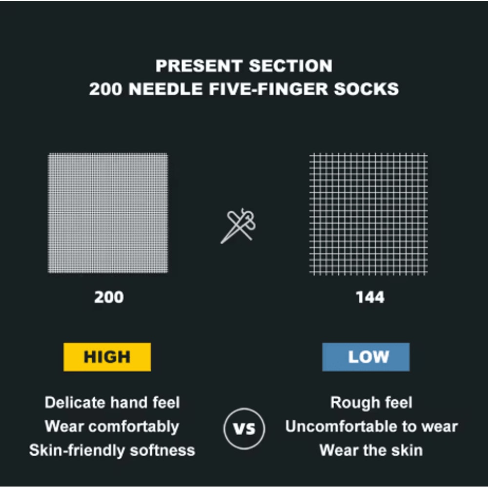 COOLMAX Five Finger Running Socks High Performance Cushioned Toe Socks Moisture Wicking And Quick D 5