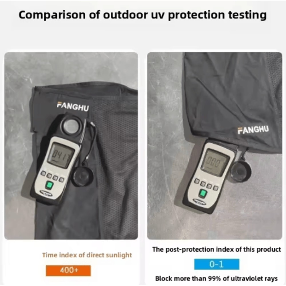 Facial Gini Summer Sports Ear Cord Scarves Mask Neck Protection Anti UV Ice Silk Sunscreen Mask Fac 9